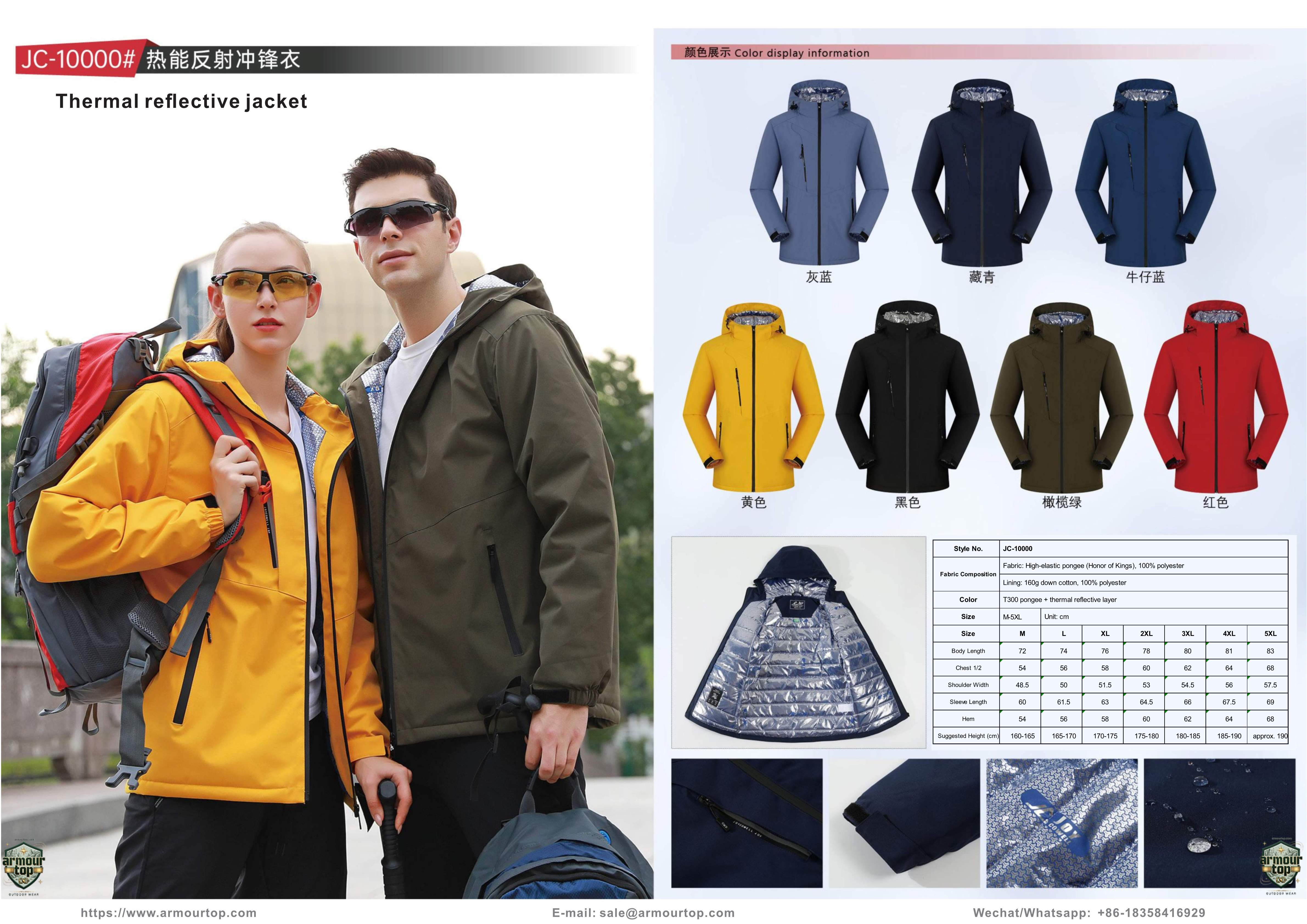 JC-10000 Thermoreflektierende Jacke Übersicht
